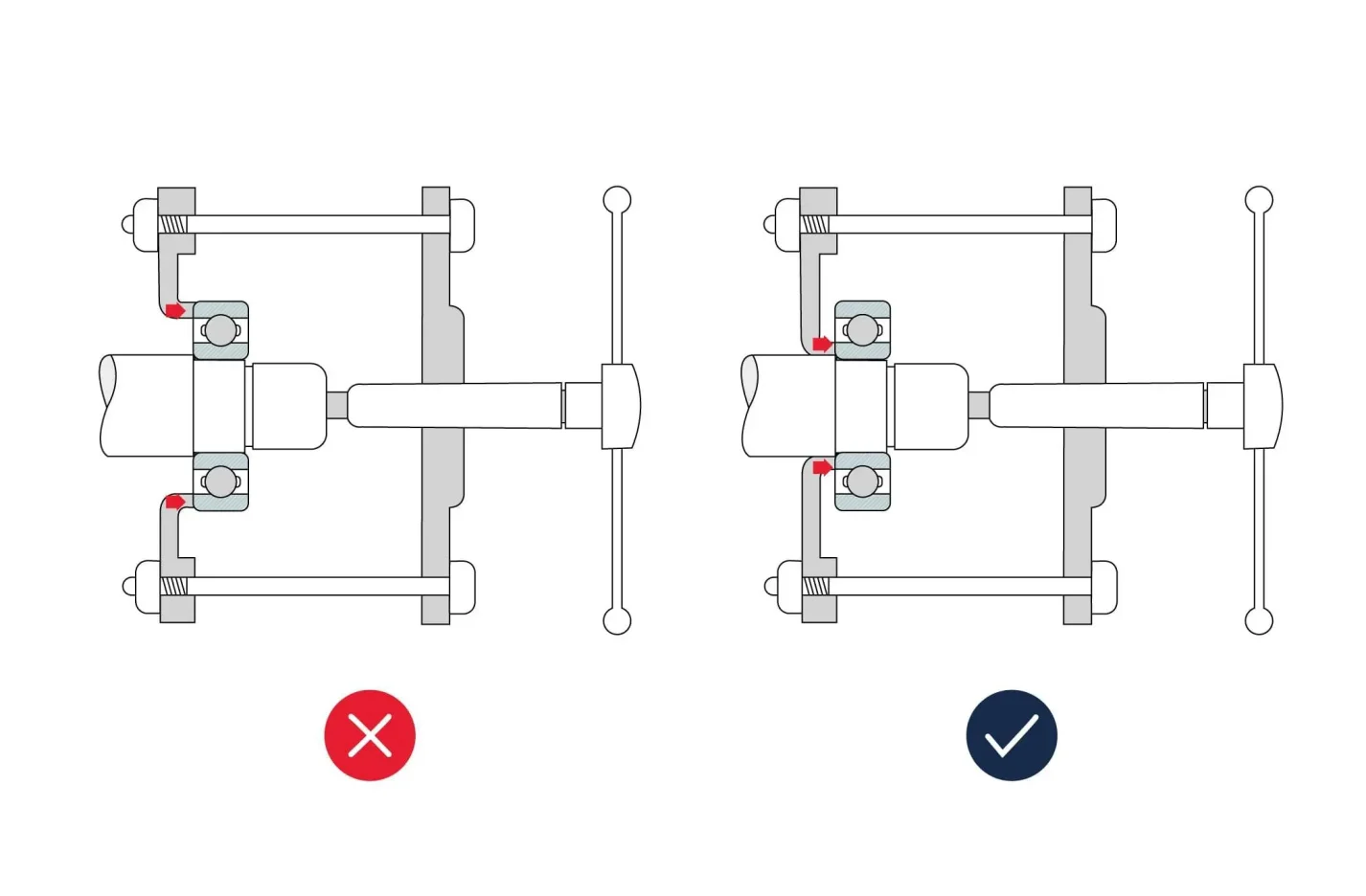 Diagram showing the cross-pattern bolt tightening sequence and housing alignment check for pillow block bearing installation